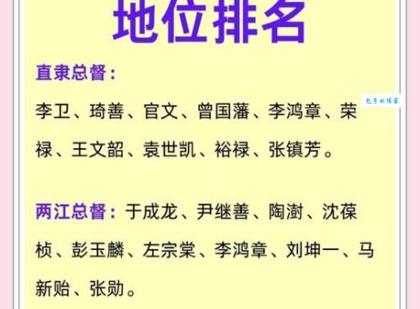 直隶总督和两江总督哪个大 清朝总督等级详解