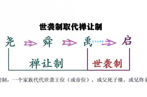 刘启的治国策略为何被称为仁政典范