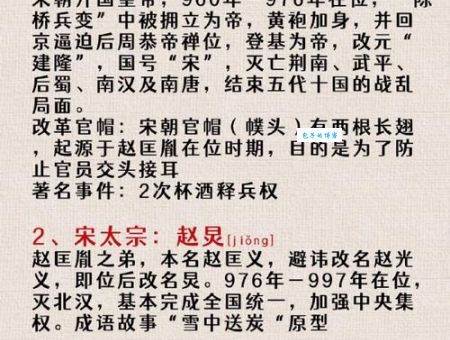 宋朝历代国君一览表快速了解宋朝皇帝顺序