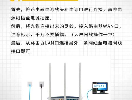 dlink无线路由器怎么设置 常见问题解决方法大全