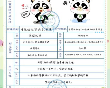 你不知道的大熊猫习性 这些冷知识太有趣