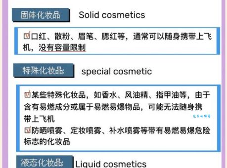 坐飞机可以带化妆品吗常见问题解答大全
