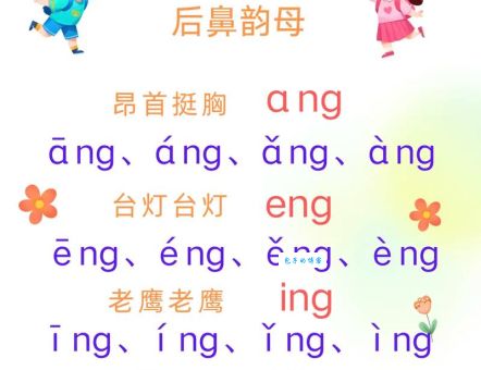 前鼻韵母和后鼻韵母有哪些区别与发音技巧