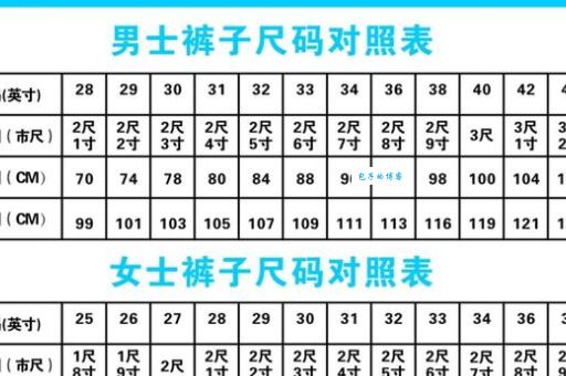 30的裤子腰围是多少厘米 常见尺码对照表