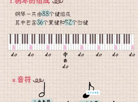 琴谱怎么看强弱和速度 演奏中情感表达的关键要素