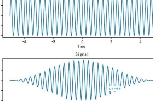 allcombo什么意思 三分钟让你彻底搞懂它的定义