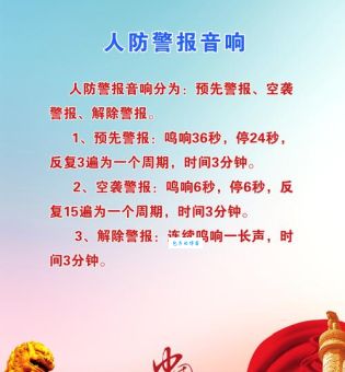 防空警报全市都能听见背后的科学原理揭秘