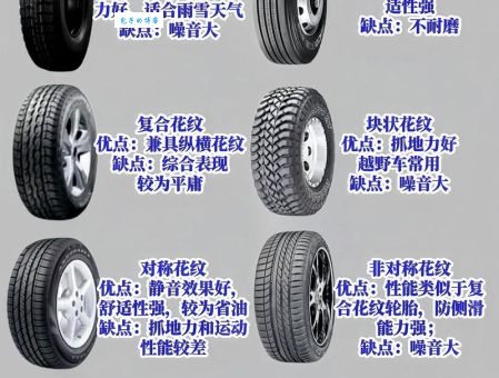 世界上最早的轮胎是什么颜色 揭秘轮胎起源之谜