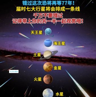 四星连珠代表什么意思 天文现象背后的含义