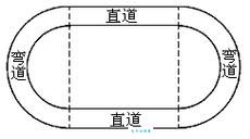 标准的田径跑道椭圆形原因大解析