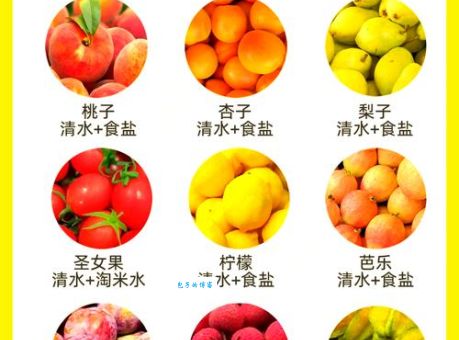 樱桃汁渍怎么洗掉 教你几个简单有效的方法