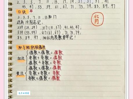 36的因数有哪些数 因数分解技巧分享