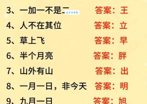 一羽月土米水日古余打一成语谜底原来藏在这几个字里