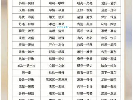 坦然的近义词有哪些说法 快速提升你的词汇量