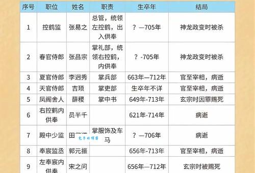 昭阳殿里第一人的故事古代宫廷传奇人物解析