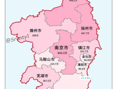南京是什么省的城市南京属于哪个省份呢