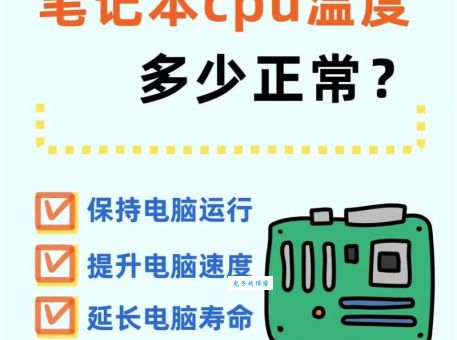 怎么看电脑显卡温度 防止显卡过热的小妙招