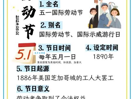劳动节的由来30字概括 美国工人罢工换来八小时工作制