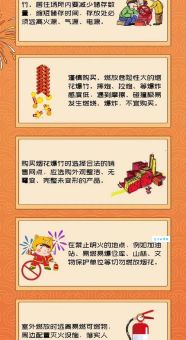 烟花爆竹观赏时应该离多远才不会被炸到