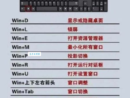left键是哪个 电脑键盘left键的作用是什么
