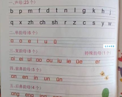 锆怎么读教你快速掌握正确发音技巧
