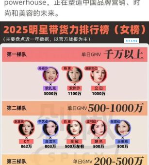 什么叫超话排名？了解规则快速提升超话影响力