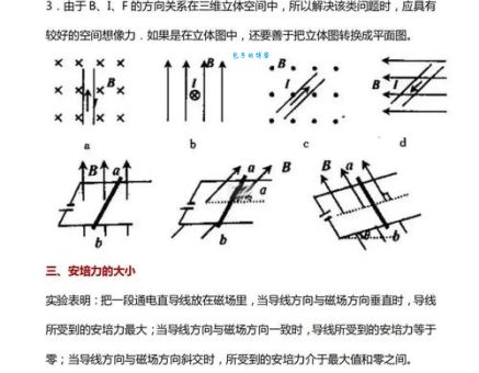 磁场的基本性质有哪些？3分钟带你快速入门！