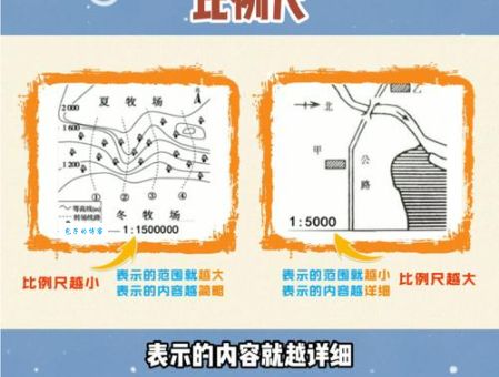 根目录是什么意思？通俗解释让你快速搞懂