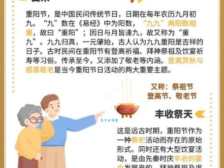 九九重阳节的意义是什么