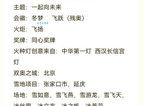 第十六届奥运会主办国家是谁？盘点奥运历史上的冷知识