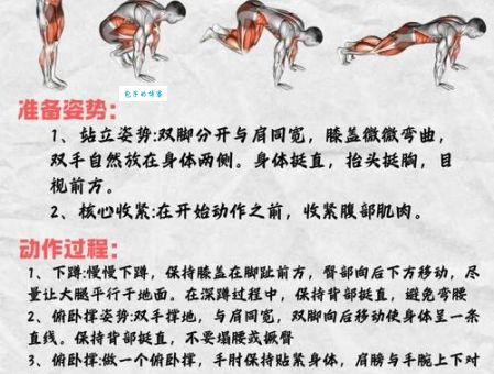 波比跳有什么好处?坚持锻炼这几点变化最明显