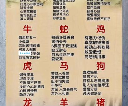 有头有脸是什么生肖？大多数人都会猜错答案！