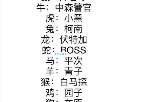 有头有脸是什么生肖？大多数人都会猜错答案！