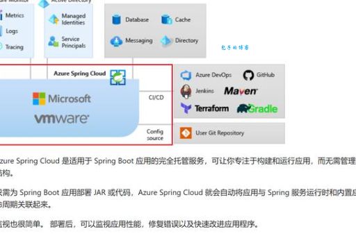 cookies是什么东西?它对我们上网有啥影响