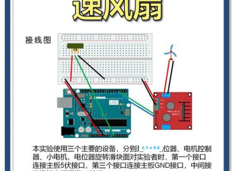 电脑风扇转速怎么调节？BIOS和软件两种方法详解