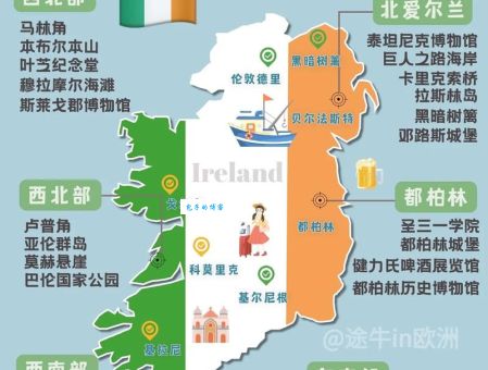 爱尔兰是哪个国家的？很多人不知道的真实答案