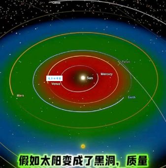 黑洞可以吞噬太阳吗?真实情况比想象更震撼!