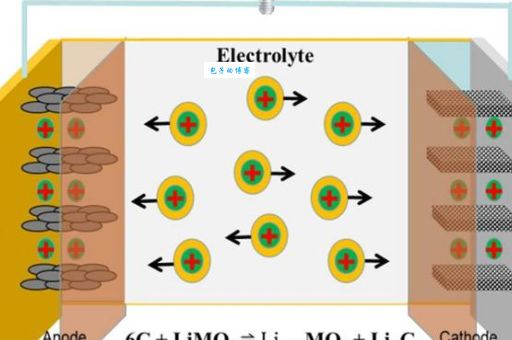腈为什么读qing不读jing?化学老师告诉你真相