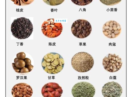 香料情缘是什么意思？原来香料背后还有这些故事