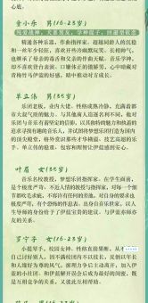 纪泽希有什么特殊含义？名字解析一看就懂
