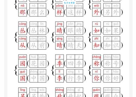 媳的组词字组词有哪些？常用词汇整理与用法解析！