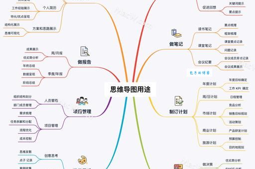 咪兔综合社区是做什么的？新手使用指南来了
