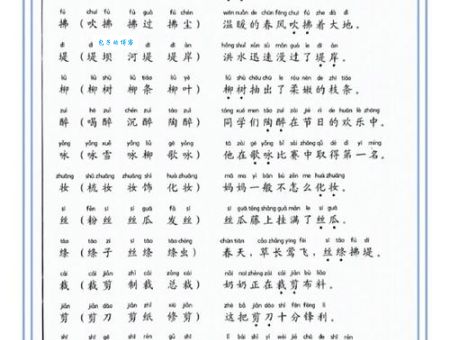 筑的组词字组词有哪些？常用词语搭配大全分享