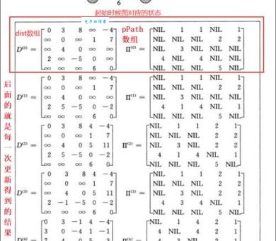 涅扎斯是什么意思？新手必看的简单易懂说明