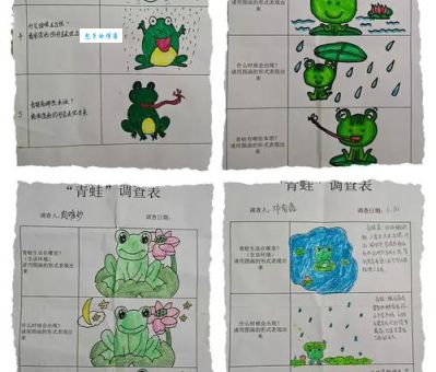 吹口哨的青蛙是什么意思？揭秘背后的有趣含义