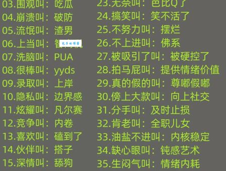 酷噻网是什么意思啊？年轻人都在用的流行语