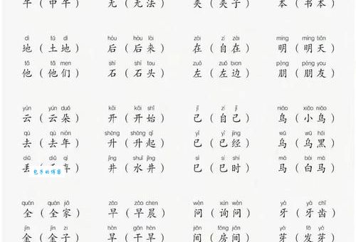 救的组词字组词怎么记？简单口诀帮你轻松搞定！