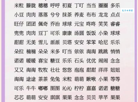 奶的组词字组词大全，这些基础词汇一看就会！