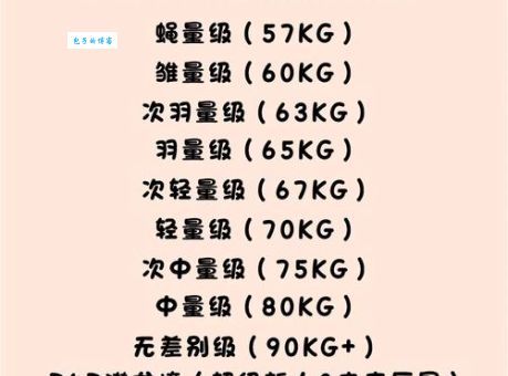 幸运搏击是什么意思？它的规则和玩法大揭秘！