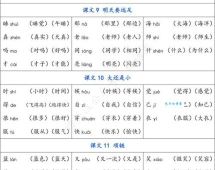 束的组词字组词有哪些？小学生必会词组整理！